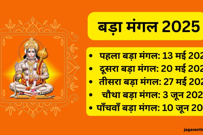 Bada Mangal 2025: बड़े मंगल पर जरूर करें ये पाठ, भारी-से-भारी संकट होगा दूर