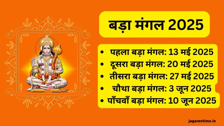 Bada Mangal 2025: बड़े मंगल पर जरूर करें ये पाठ, भारी-से-भारी संकट होगा दूर